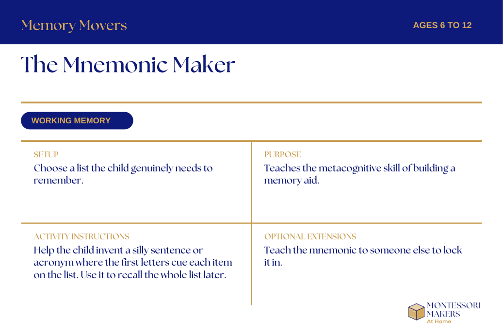 The Mnemonic Maker card (Working Memory, Ages 6 to 12)